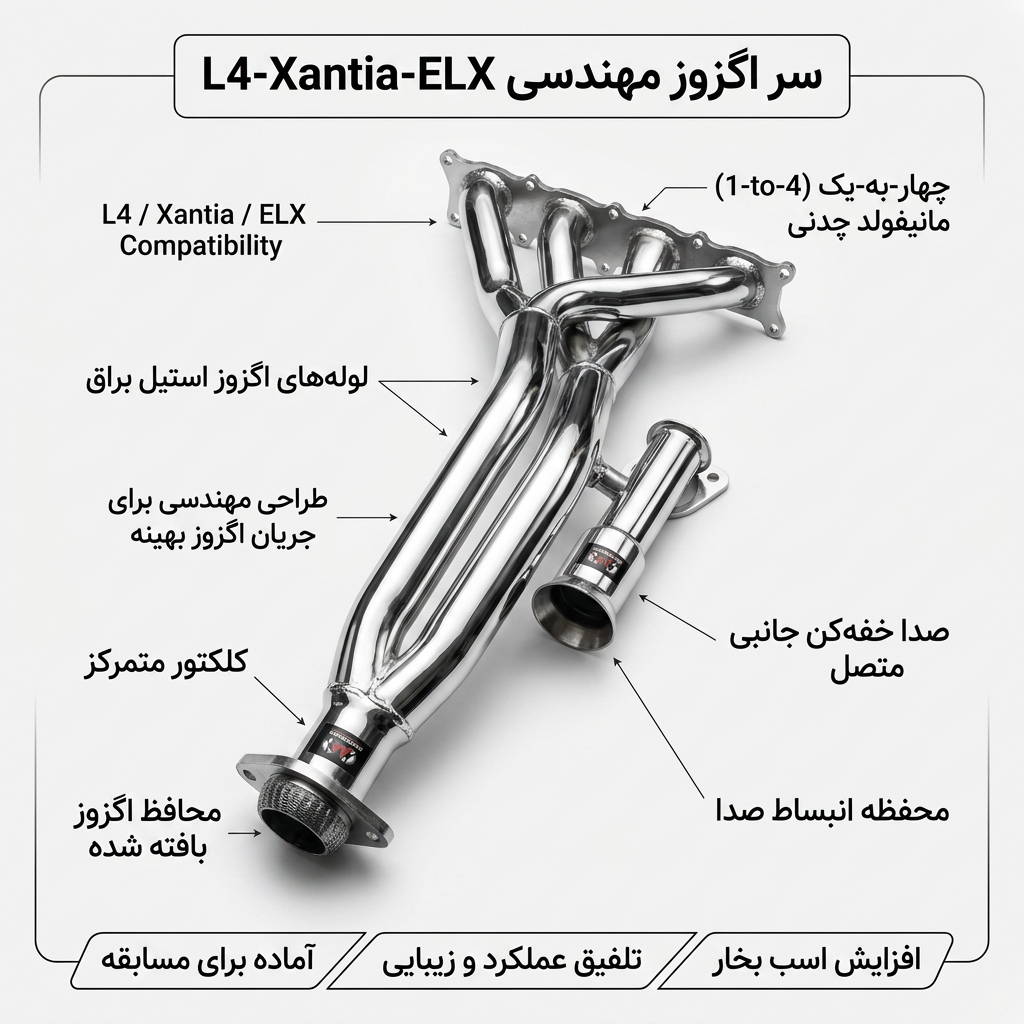 هدرزL4 زانتیا پرشیا elx