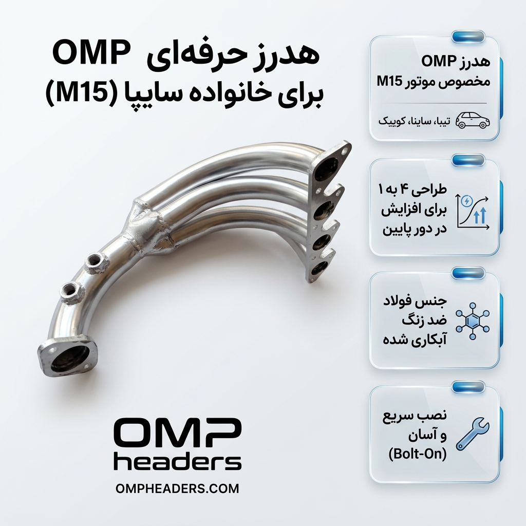 هدرزM15