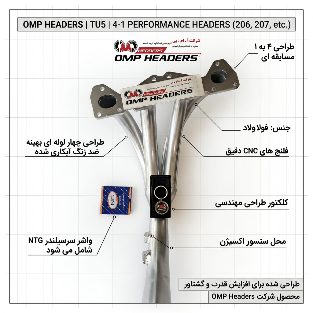 هدرز ۲۰۶ تیپ ۵ tu5