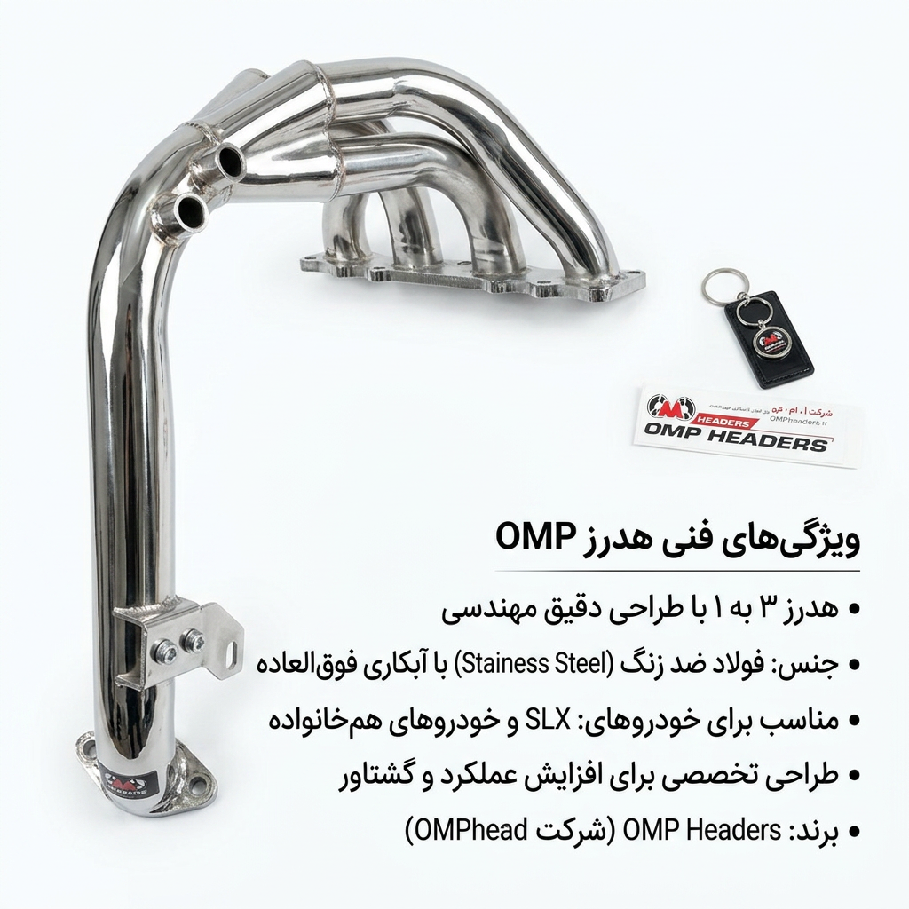 هدرز SLX