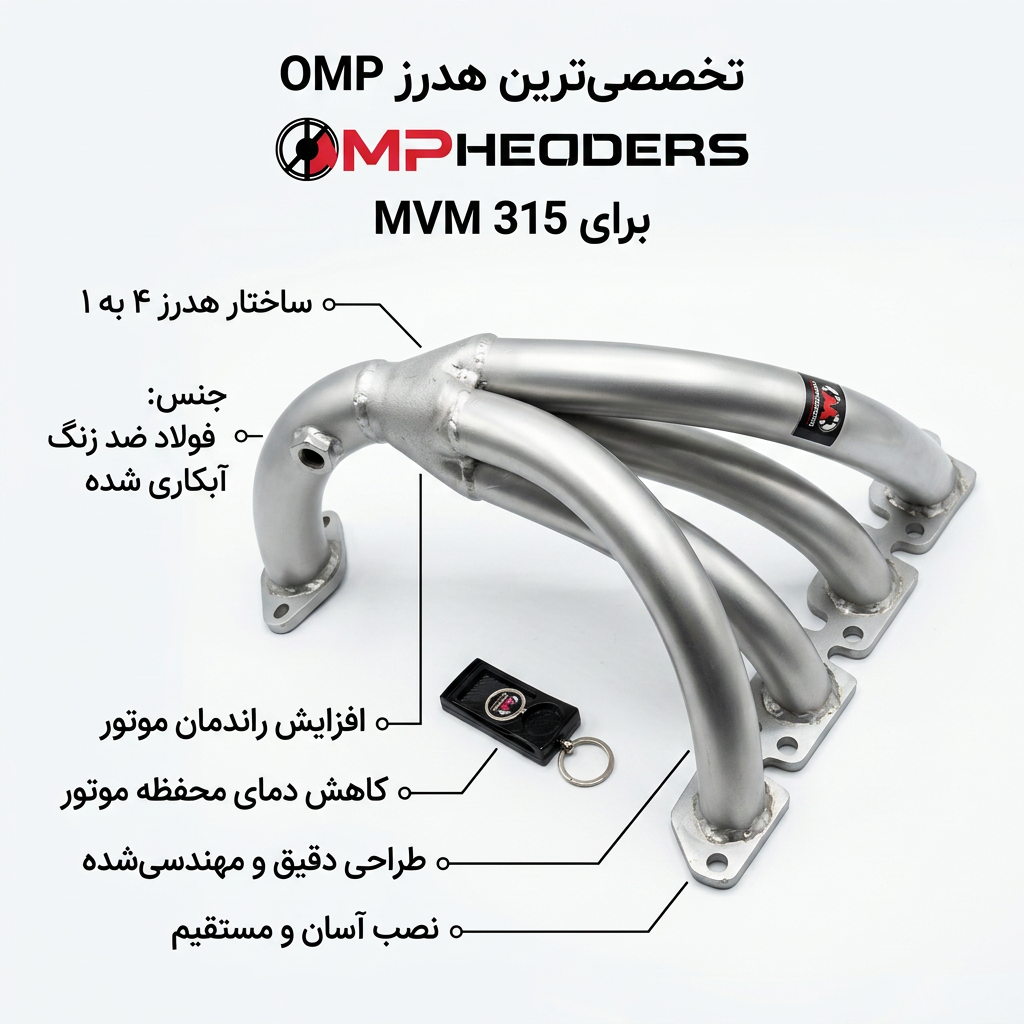 هدرز mvm315