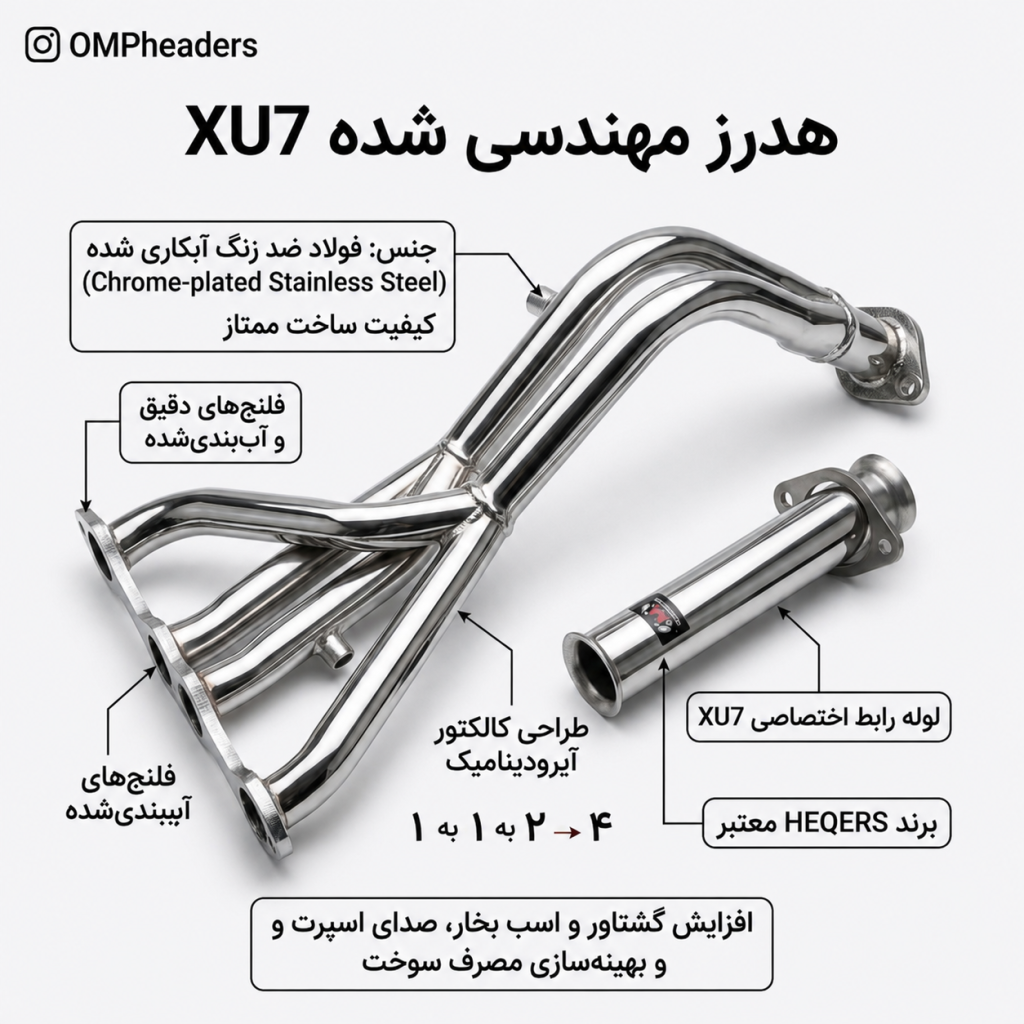 هدرزXU7